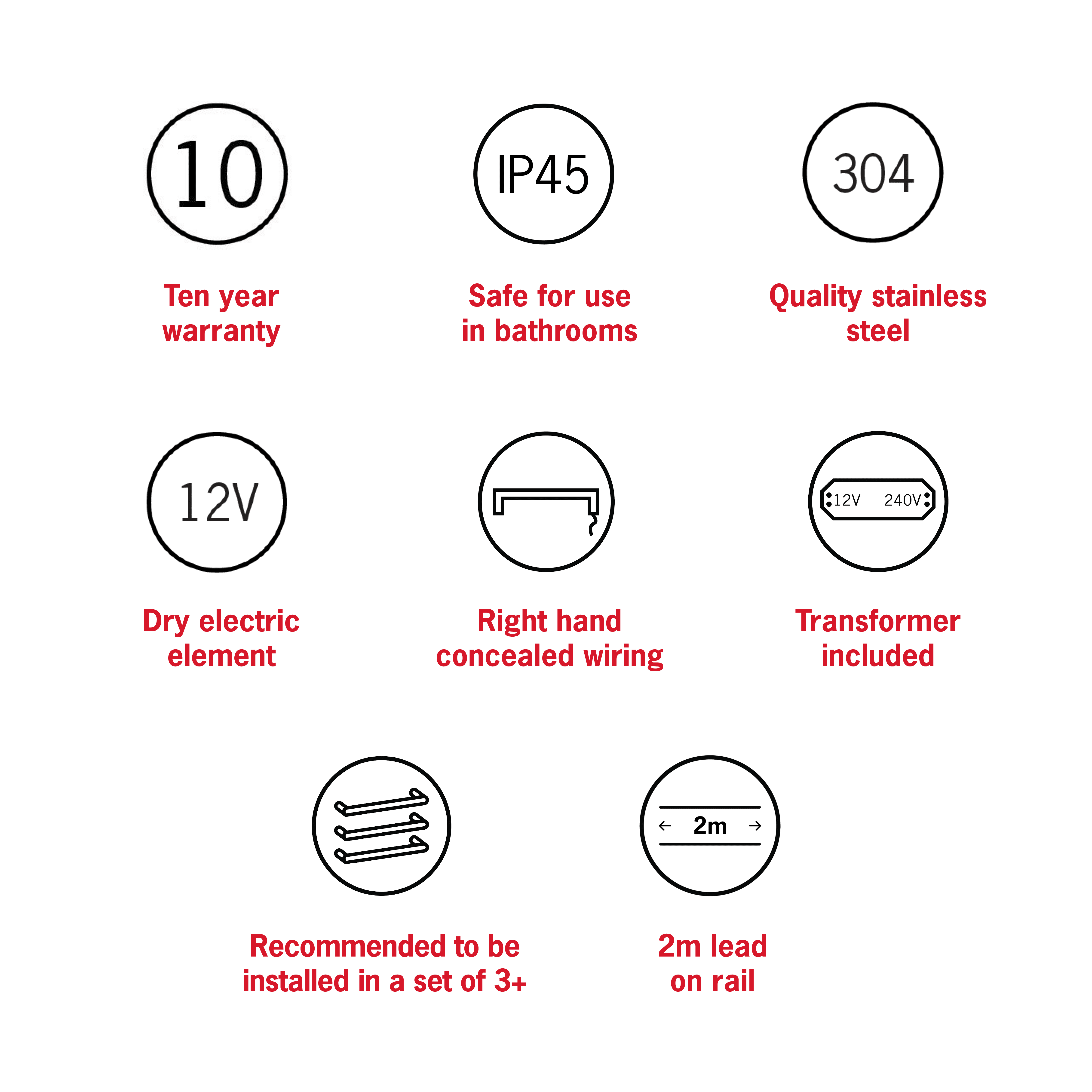 Thermorail Flat Pill Single Rail 632x40x70mm 13Watts - Includes Transformer