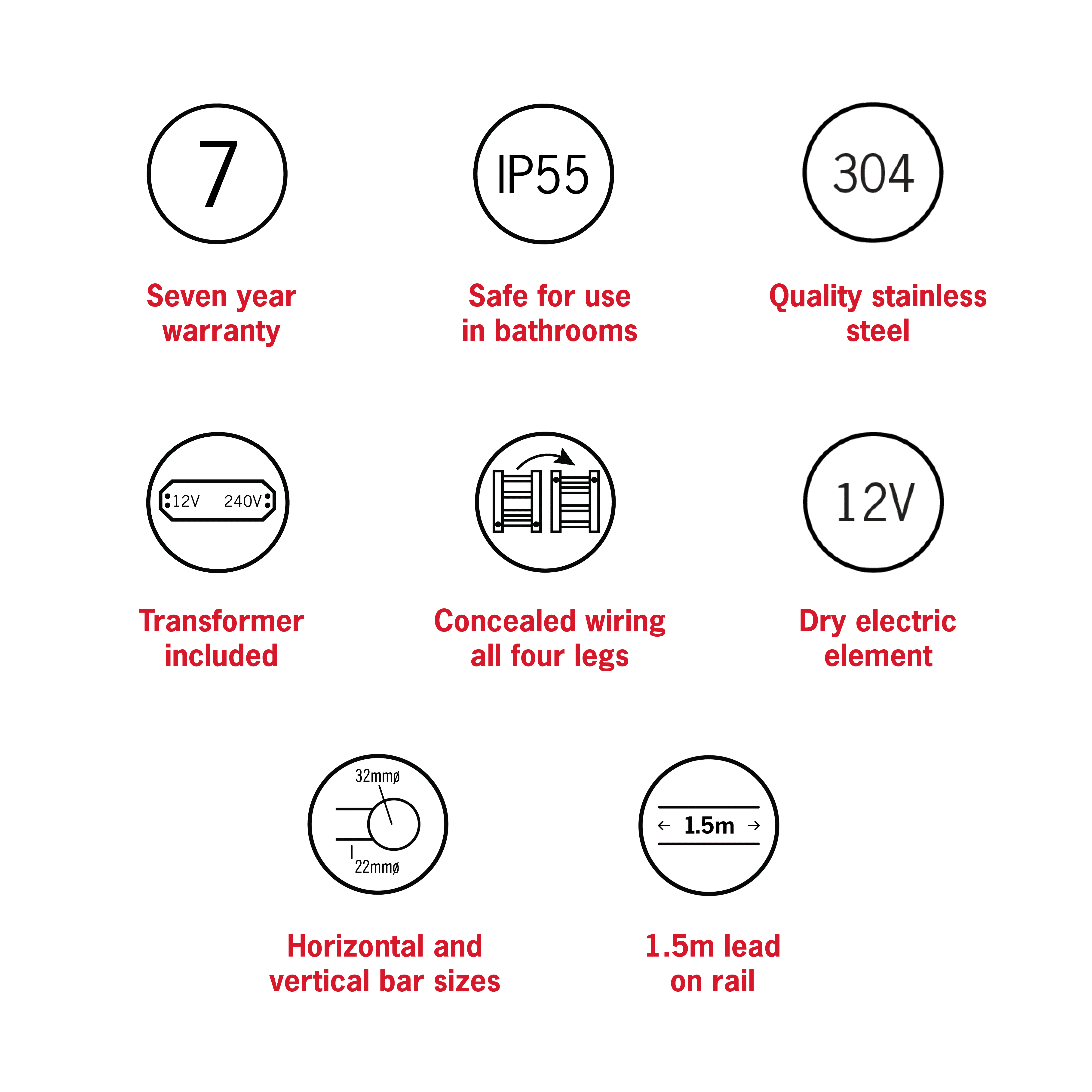 Thermorail Straight/Round 12Volt 550x550x122mm 65Watts 4 Bars