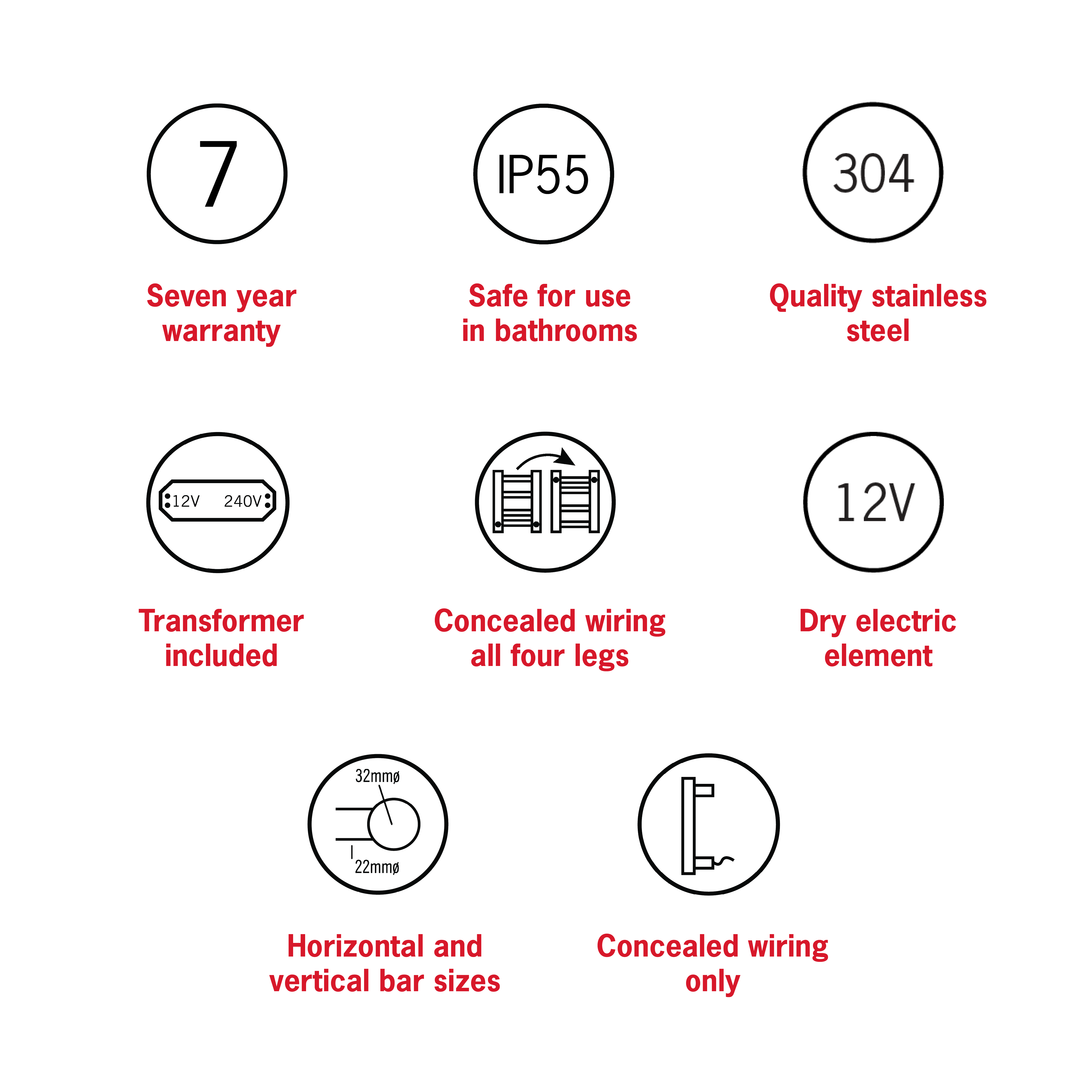 Thermorail Straight/Round 12Volt 550x550x122mm 70Watts 4 Bars - Black