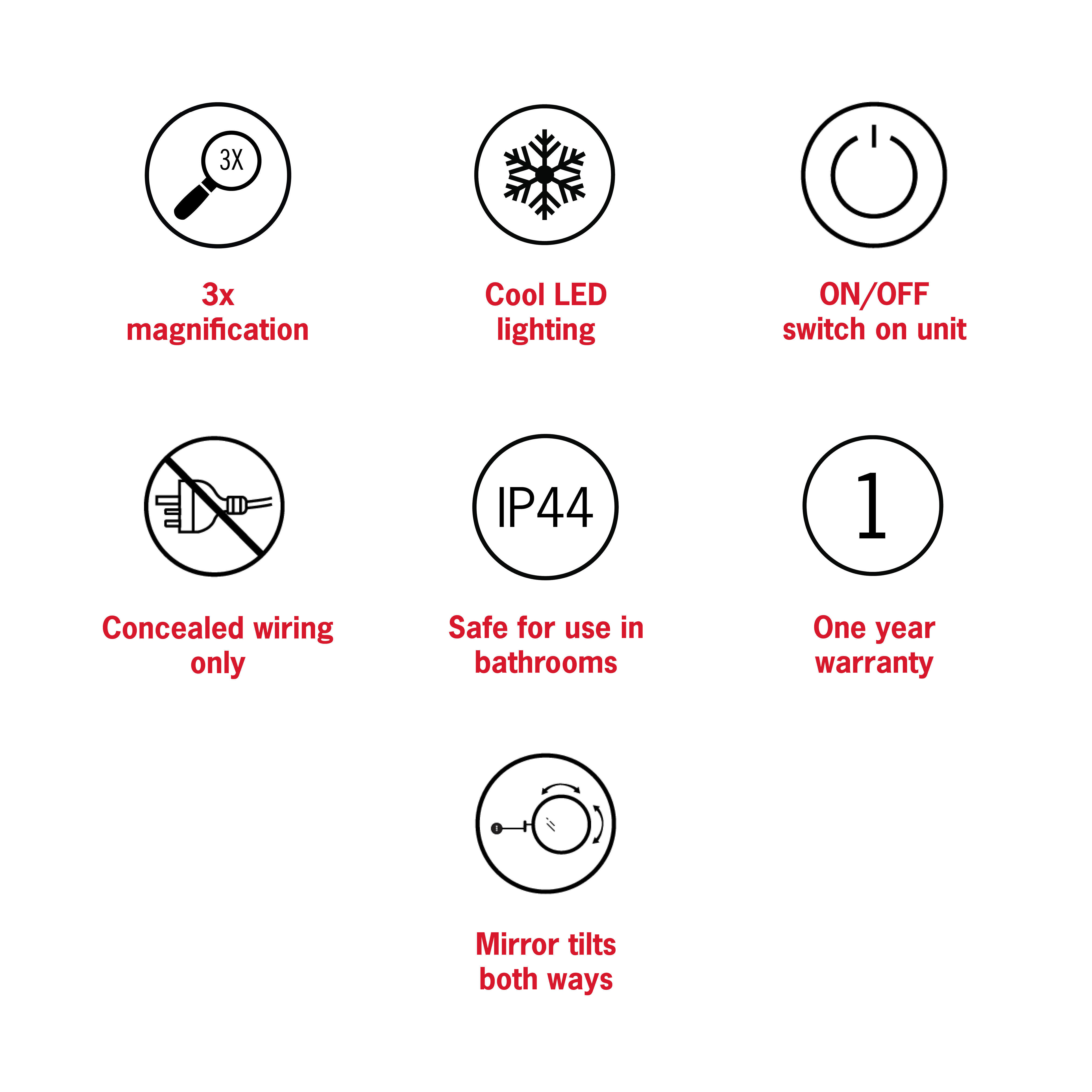 3x Magnification Matt Black Wall Mounted Shaving Mirror, 250mm Diameter with Concealed Wiring