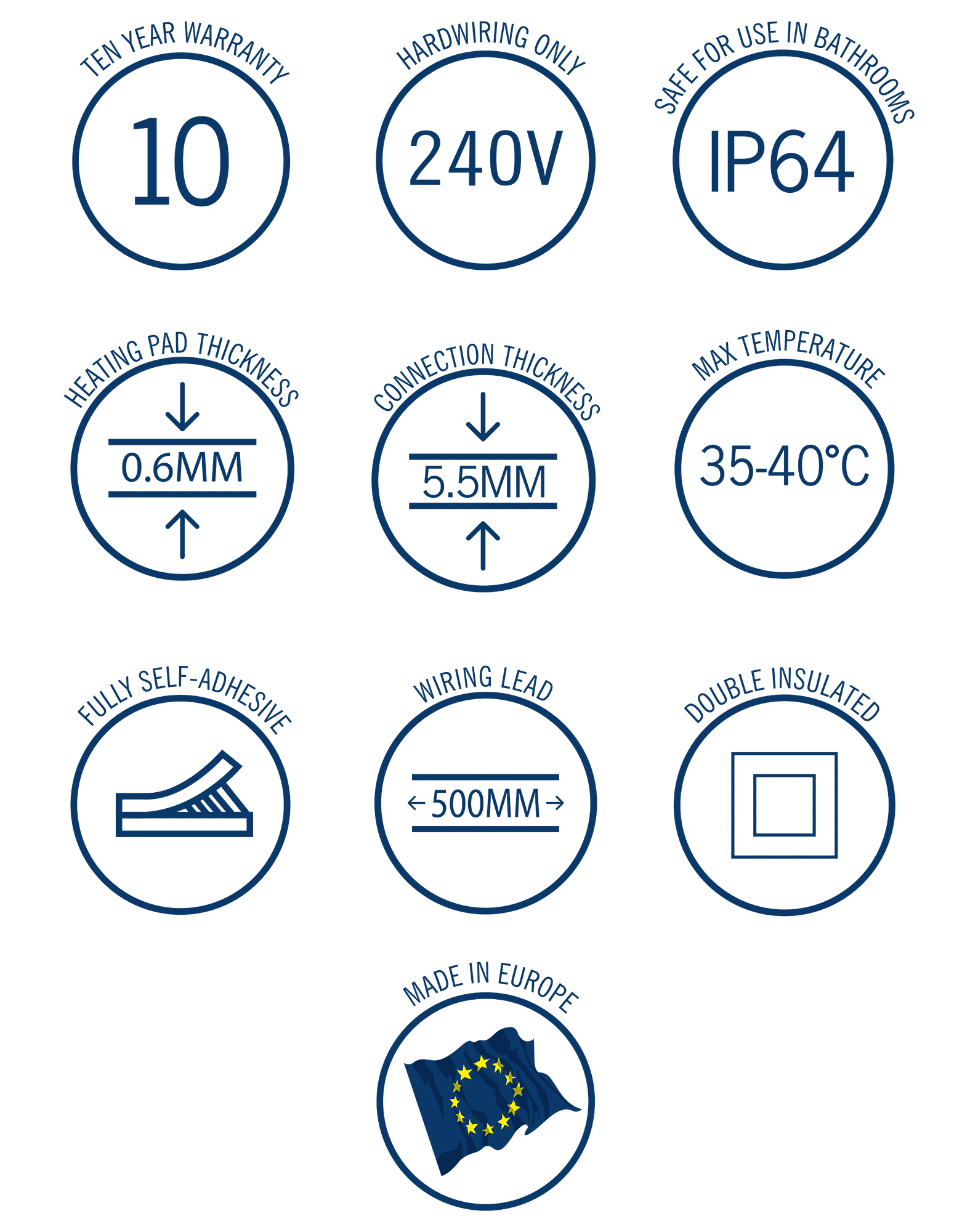Thermomirror 280x280mm 16W